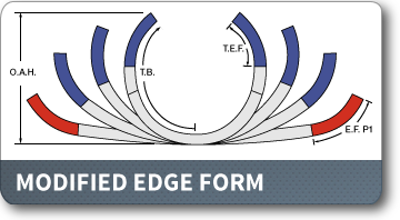 Modified Edge Form Rolls